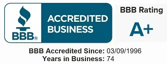 BBB Rating and Accreditation